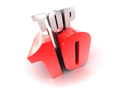 Top 10 Restaurants In Victoria BC